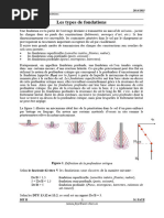 Chapitre I. Classification Des Fondations