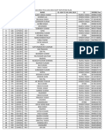 Shift Rotation Plan 1