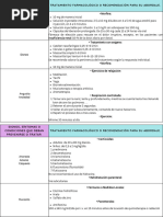 Actividad 1.1