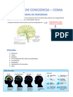 ESTADO DE LA CONCIENCIA. Neuro