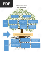 Plantilla de Arbol de Problemas en Word 12