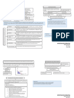 Mapas Conceptuales 6 Grupos