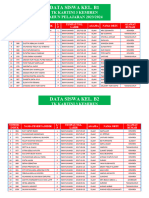 Data Siswa B1 & B2