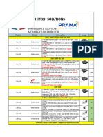 Prama Asg Jan Price List