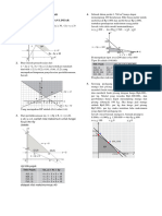 102 Program Linear Soal Jawab