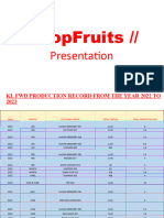 TopFruits Presentation