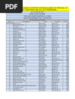 40th Annual Prize Winners - Google Sheets