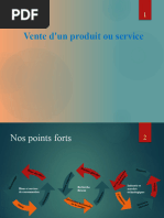 Vente D'un Produit Ou Service