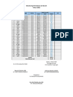 Logbook Air Bersih - Februari 2022