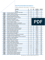 Resultados Examen 3 27-01-2024-1