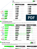 PFM q2.2022 - Report To TCB - Reading Data