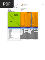 Training Supervisory Plan: Ehs Competencies Matrix