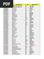 Catalogue Segments Goetze