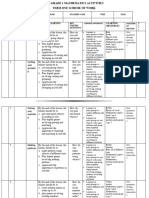 Grade 1 Term 1 Mathematics Schemes