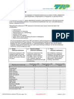 Chemical Resistance of Plastics