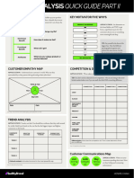 Brand Analysis Quick Guide Part II