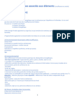 Etude Des Signes Cliniques Personnels Associés Aux Éléments en Chromatothérapie