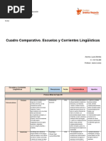 Cuadro Comparativo