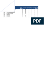 PlantillaAF - Con Ejemplos - Tiendas 3B