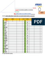 Simbolos Quimicos 2021