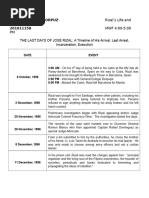 Timeline of Rizal S Execution