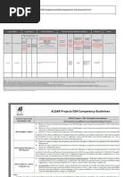 ALDAR PROJECTS OSH Competency Guideline Requirement and Assessment Form