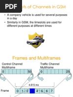 Concepts of Channels in GSM