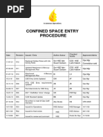 Confined Space Entry Procedure: in Amenas Operations