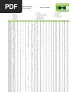 FBS3-10-54 To FPS3-10-138