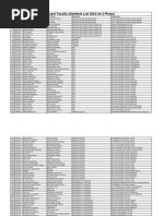 Guest Faculty Allotment List 2023-24 (I Phase)