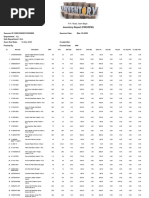 R K Road, Islam Bagh: Inventory Report (PREVIEW)