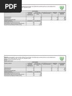 Indicadores - Saneamiento Tupe - Cetropoblado