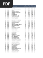 JAN 2024 Cable News Program Ranker (Total Viewers & Adults 25-54)