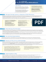 2022 Celerity Design Thinking 6 Laws of Facilitation