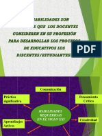 Las Habilidades y Componentes de Los Docentes en El Siglo XXI 2024