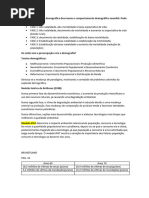 As Fases de Transição Demográfica Descrevem o Comportamento Demográfico Mundial