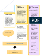 Actividad 5 - Padlet