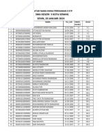 Daftar Nama Perekaman e KTP