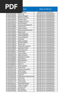 TCS Phase2 NQT & Phase1 Absent List 2024 Batch