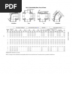 Asme B16.11 2016 25