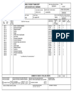 Transcript Huda Shahbaz