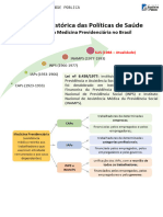 03 Revisao-Geral-Do SUS