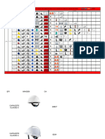 Quadro de EPIs Por Função