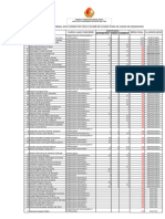 Publicao Dos Resultados Dos Exames de Acesso Do Segundo Turno de Engenharia e Saude