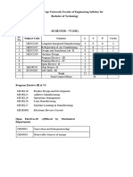 6th Sem ME Syllabus