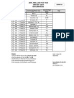 Jadwal Dhuha Februari 2024