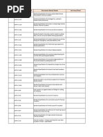 External Index - FBE Standards