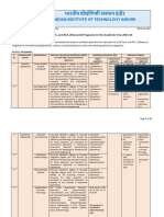 Advertisement of MTech and MS (Research) For The AY 2022-23 - March 30, 2023