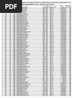 Revised Merit List For MOP UP Round DME UG 2023