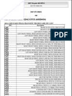 Chrysler Fault Codes